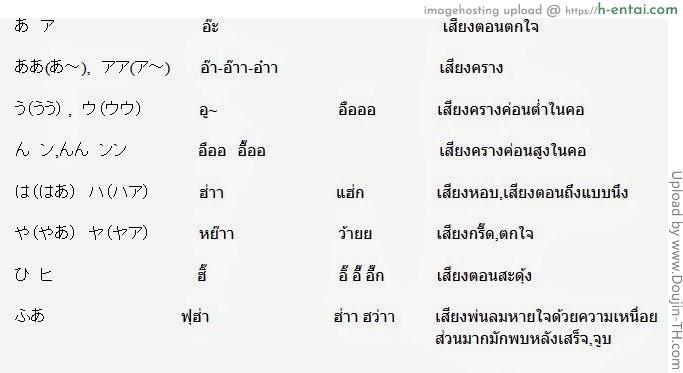 ฮาเร็มห้าสาว 2 จบ - แผ่น 34