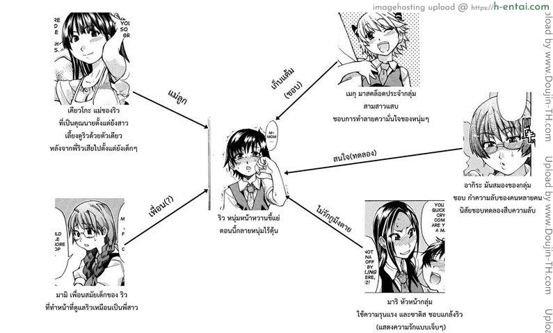 รักสุดเพี้ยนของ ริว..ไอ้หนุ่มไร้ดุ้น 1 - แผ่น 51