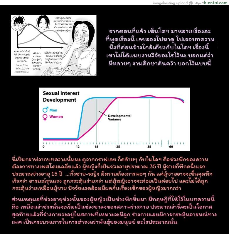 หม่าม๊าเหนื่อยหน่อยนะ มาเยี่ยมหน่อย - แผ่น 23