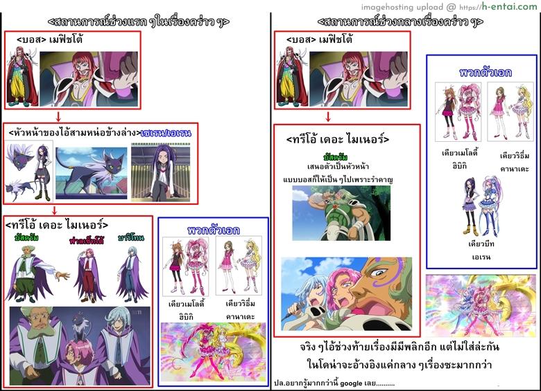 ใจสู้หรือเปล่า - แผ่น 24