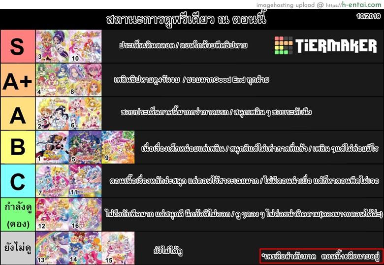 ใจสู้หรือเปล่า - แผ่น 26