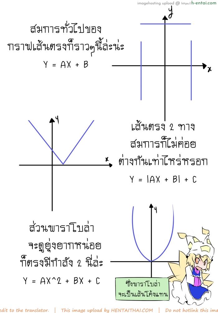 บทสมการเชิงเส้น - แผ่น 4