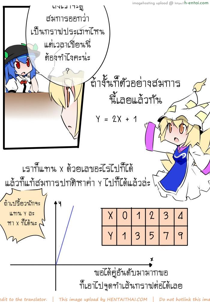 บทสมการเชิงเส้น - แผ่น 6