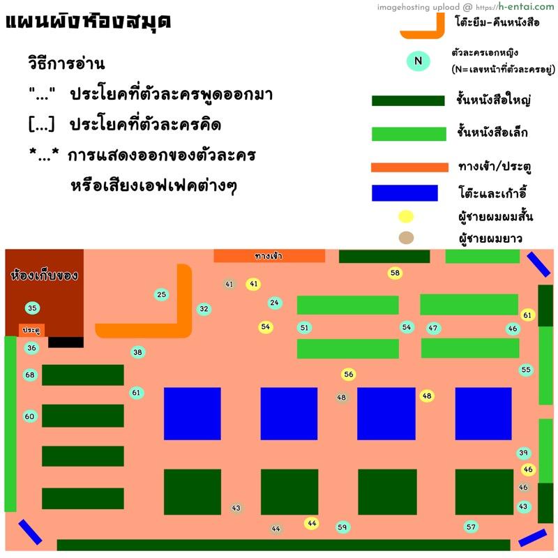 เรื่องราวกระตุกจิตกระชากใจของสาว - แผ่น 2