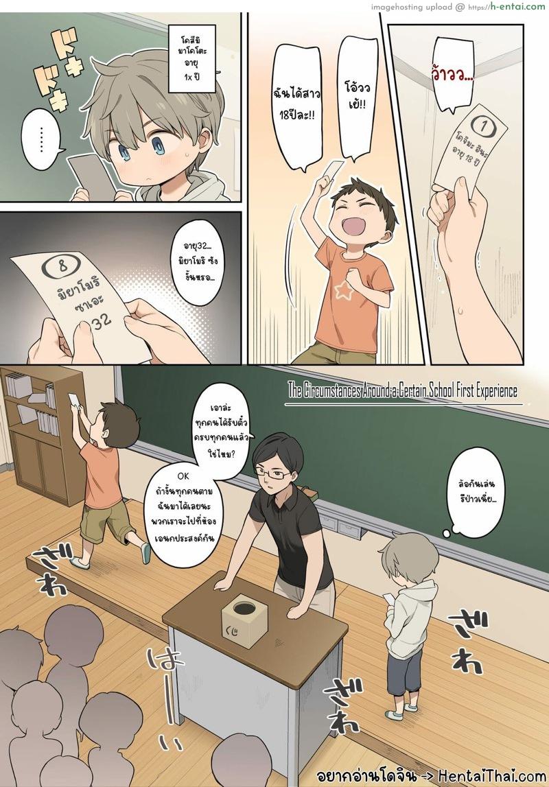 การฝึกภาคปฏิบัติ - แผ่น 2 การฝึกภาคปฏิบัติ - แผ่น 2