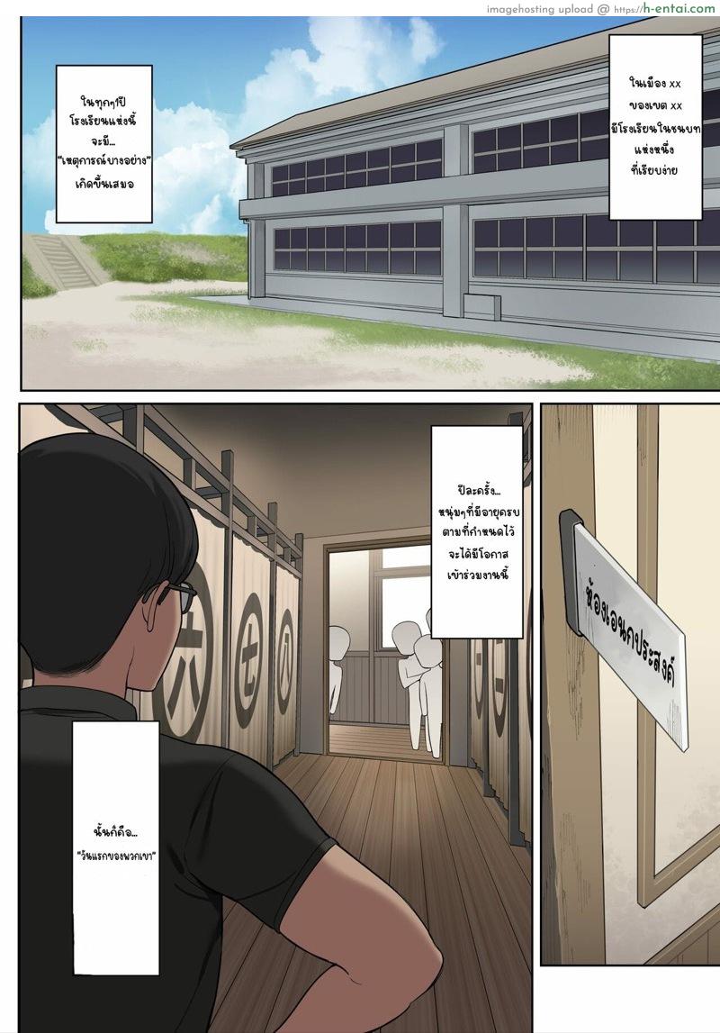 การฝึกภาคปฏิบัติ - แผ่น 3 การฝึกภาคปฏิบัติ - แผ่น 3