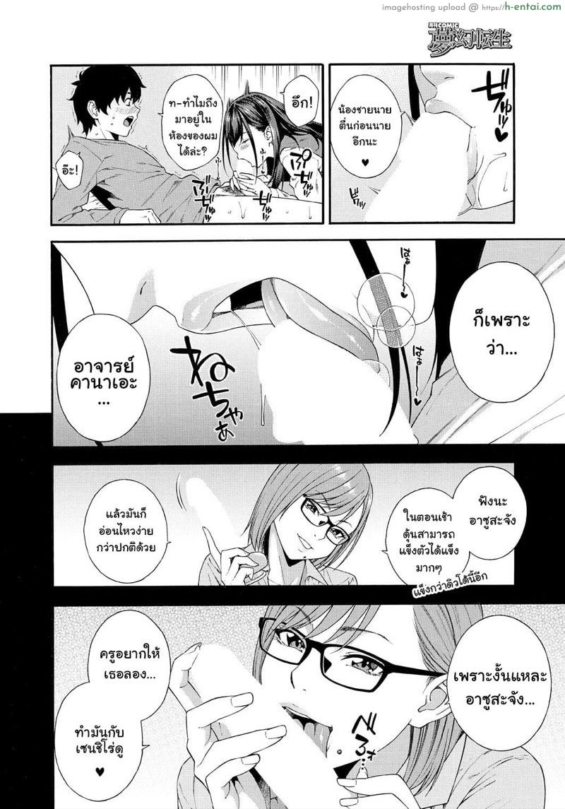 ชมรมวิจัยการใช้ปาก 2.1 - แผ่น 2